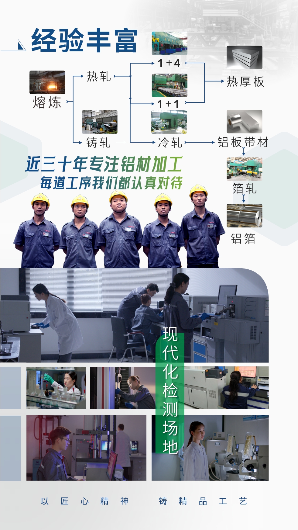 經(jīng)驗豐富：近三十年專注鋁材加工;每道工序我們都認真對待;現(xiàn)代化檢測場地;以匠心精神、鑄精品工藝。
