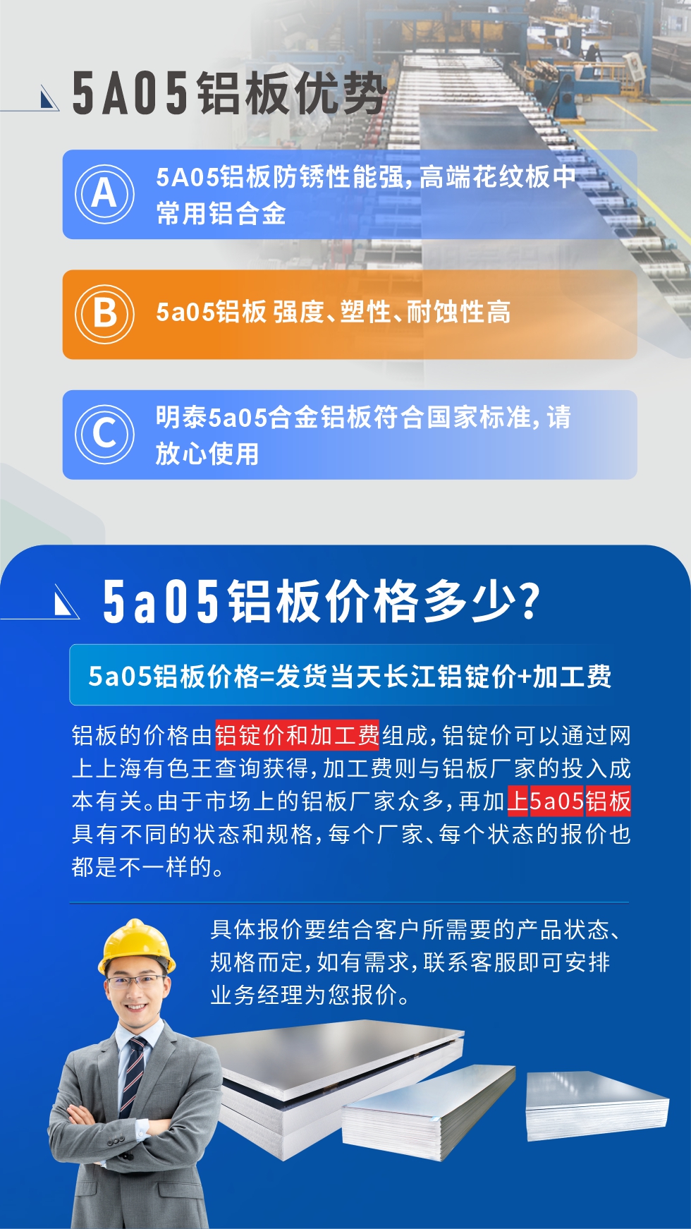  產(chǎn)品優(yōu)勢(shì)   

5A05鋁板防銹性能強(qiáng)，高端花紋板中常用鋁合金

5a05鋁板 強(qiáng)度、塑性、耐蝕性高

明泰5a05合金鋁板符合國(guó)家標(biāo)準(zhǔn)，請(qǐng)放心使用

5a05鋁板價(jià)格多少錢

5a05鋁板價(jià)格=發(fā)貨當(dāng)天長(zhǎng)江鋁錠價(jià)+加工費(fèi)

鋁板的價(jià)格由鋁錠價(jià)和加工費(fèi)組成，鋁錠價(jià)可以通過(guò)網(wǎng)上上海有色王查詢獲得，加工費(fèi)則與鋁板廠家的投入成本有關(guān)。由于市場(chǎng)上的鋁板廠家眾多，再加上5a05鋁板具有不同的狀態(tài)和規(guī)格，每個(gè)廠家、每個(gè)狀態(tài)的報(bào)價(jià)也都是不一樣的。具體報(bào)價(jià)要結(jié)合客戶所需要的產(chǎn)品狀態(tài)、規(guī)格而定，如有需求，聯(lián)系客服即可安排業(yè)務(wù)經(jīng)理為您報(bào)價(jià)。點(diǎn)擊在線咨詢。
