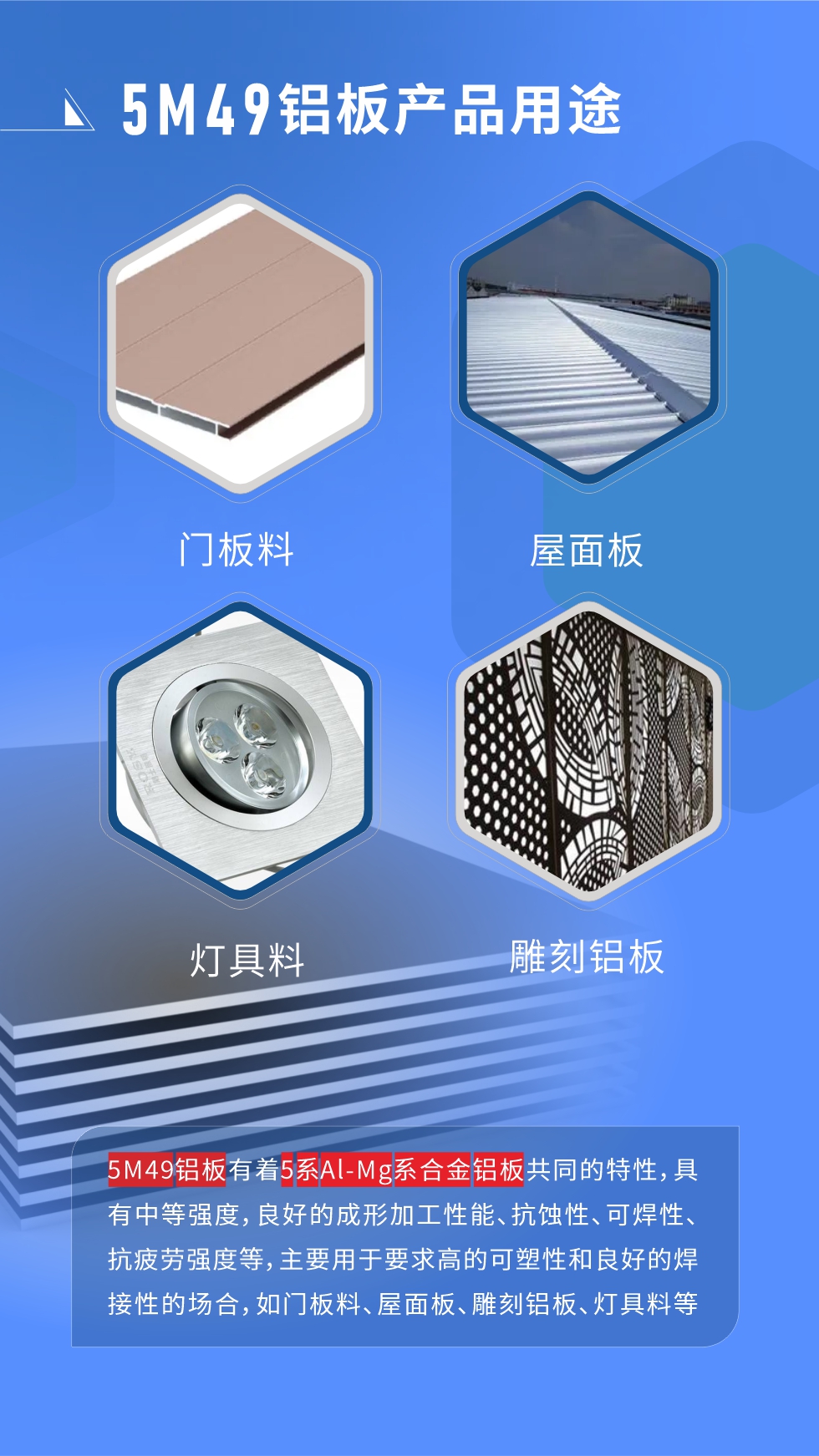 5M49鋁板多少錢一噸
我們的報(bào)價(jià)由兩部分組成，發(fā)貨當(dāng)天長江現(xiàn)貨A00鋁錠收盤均價(jià)+加工費(fèi)，由于鋁錠價(jià)每日都有波動(dòng)，所以報(bào)價(jià)會(huì)有浮動(dòng)。5M49鋁板有著5系A(chǔ)l-Mg系合金鋁板共同的特性，具有中等強(qiáng)度，良好的成形加工性能、抗蝕性、可焊性、抗疲勞強(qiáng)度等，主要用于要求高的可塑性和良好的焊接性的場合，如門板料、屋面板、雕刻鋁板、燈具料等多個(gè)行業(yè)領(lǐng)域中。
