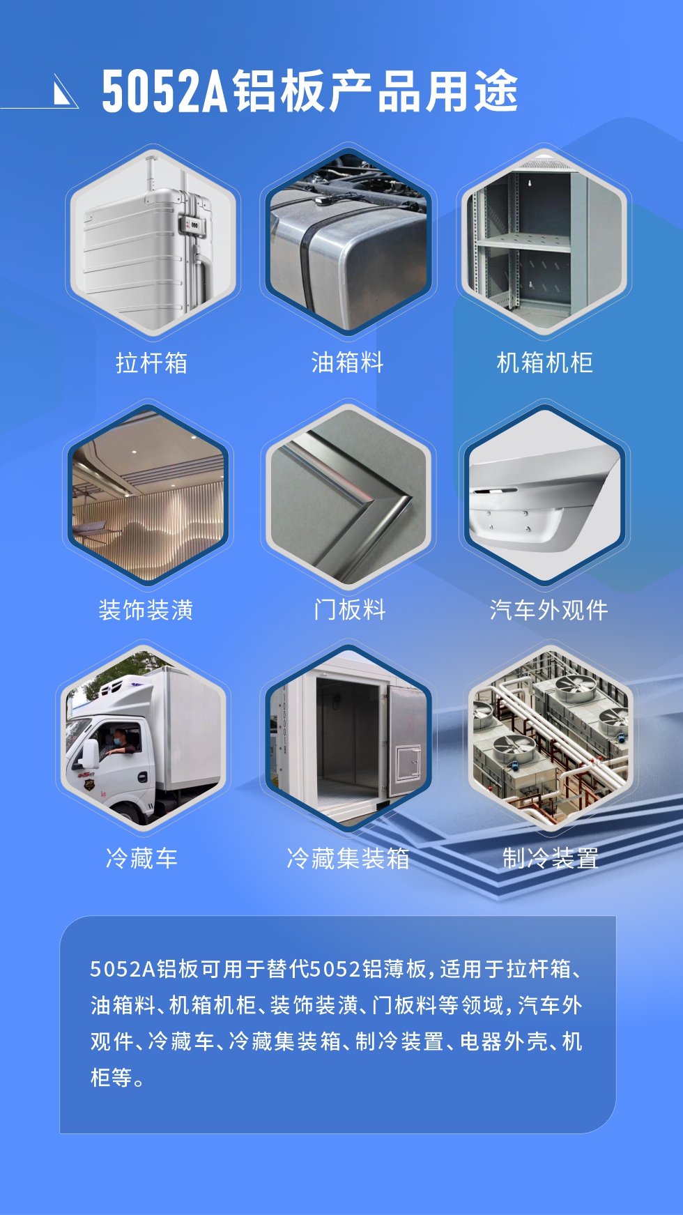 5052A鋁板應(yīng)用領(lǐng)域:5052A鋁板可用于替代5052鋁薄板，適用于拉桿箱、油箱料、機(jī)箱機(jī)柜、裝飾裝潢、門板料等領(lǐng)域，汽車外觀件、冷藏車、冷藏集裝箱、制冷裝置、電器外殼、機(jī)柜等。