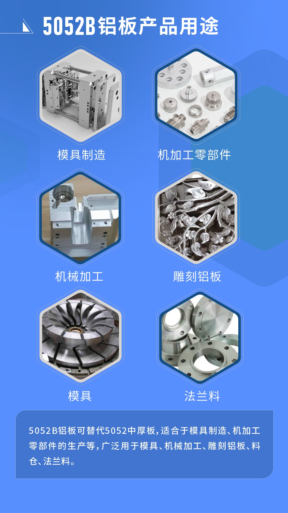 5052B鋁板可替代5052中厚板，適合于模具制造、機加工零部件的生產(chǎn)等，廣泛用于模具、機械加工、雕刻鋁板、料倉、法蘭料。