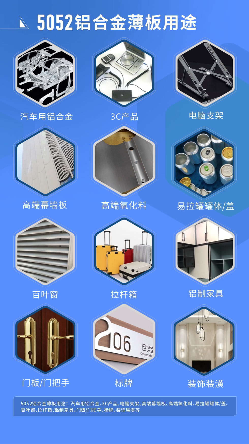 明泰5052鋁板優(yōu)勢
　　1、5052合金鋁板具有塑性高，耐腐蝕，適于在海洋環(huán)境中使用。

　　2、鋁板表面無起皮、氣泡、表面粗糙和局部機(jī)械損傷，鋁板表面無裂紋、無腐蝕斑點(diǎn)和硝鹽痕跡。

　　明泰鋁業(yè)的5052鋁板寬度可以做到2650mm，厚度可做到600mm，是國內(nèi)少有的可以生產(chǎn)超寬超厚5052鋁板的廠家。