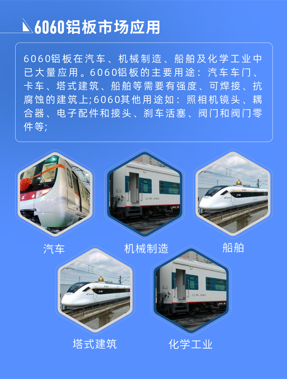 6060鋁板標(biāo)準(zhǔn)對(duì)照
美國(guó)鋁業(yè)協(xié)會(huì)(AA) 6060，UNS A96060，ISO R209 AlMgSi;6060鋁板市場(chǎng)應(yīng)用:
6060鋁板在汽車(chē)、機(jī)械制造、船舶及化學(xué)工業(yè)中已大量應(yīng)用。6060鋁板的主要用途：汽車(chē)車(chē)門(mén)、卡車(chē)、塔式建筑、船舶等需要有強(qiáng)度、可焊接、抗腐蝕的建筑上;6060其他用途如：照相機(jī)鏡頭、耦合器、電子配件和接頭、剎車(chē)活塞、閥門(mén)和閥門(mén)零件等;

