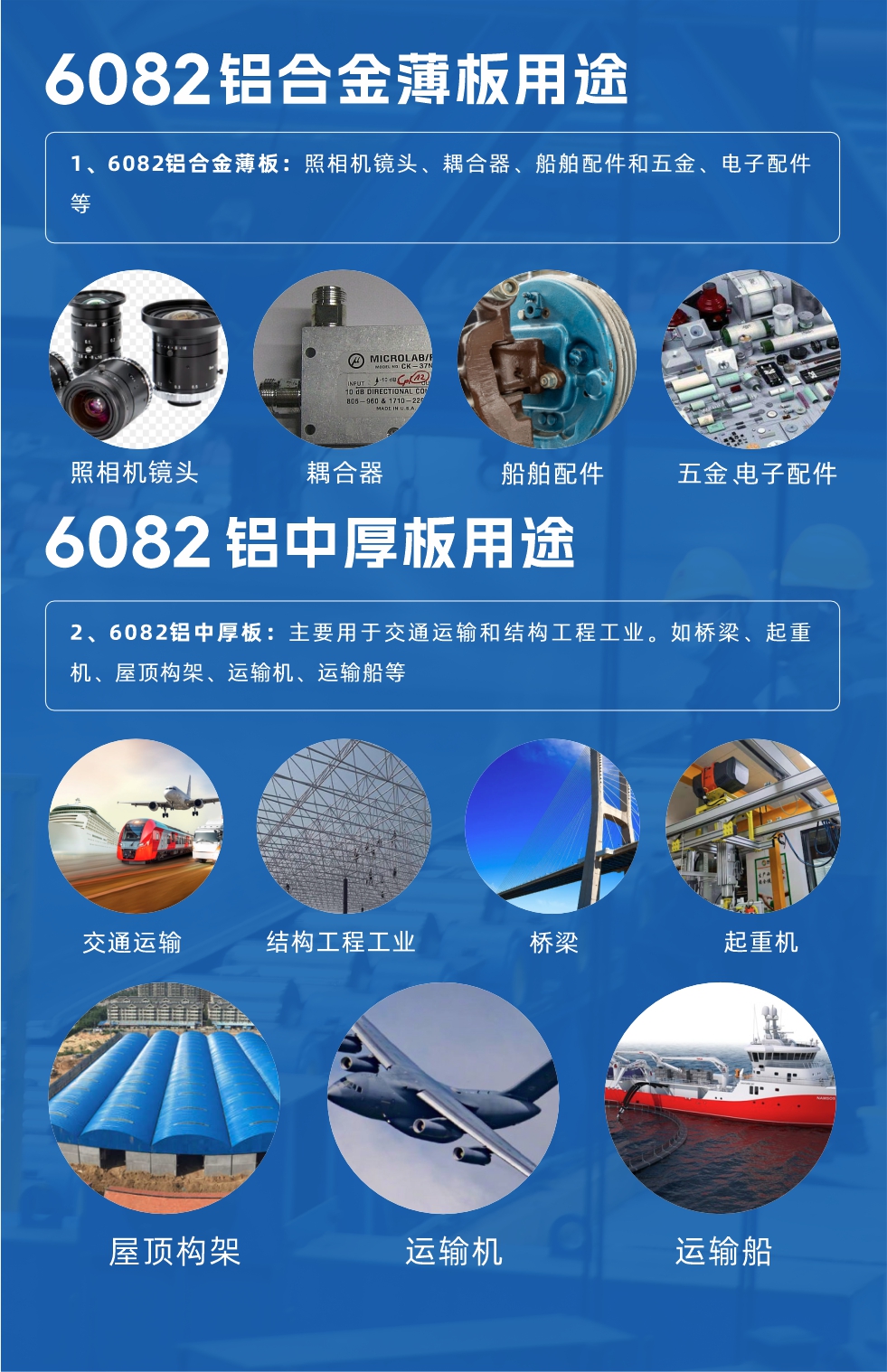 6082鋁板性能優(yōu)勢：

1、具有較好的耐蝕性，可機械加工、可焊接、且成型性能優(yōu)良；

2、具有中等強度，在退火后仍能維持較好的操作性；

3、具有較好的陽極反應(yīng)性能，常用的陽極反應(yīng)方法包括去除雜質(zhì)和染色、涂層等；

4、易于拋光、上色膜、氧化效果極佳；

5、強度高、高韌性，可使用性能好，接口特點優(yōu)良。
