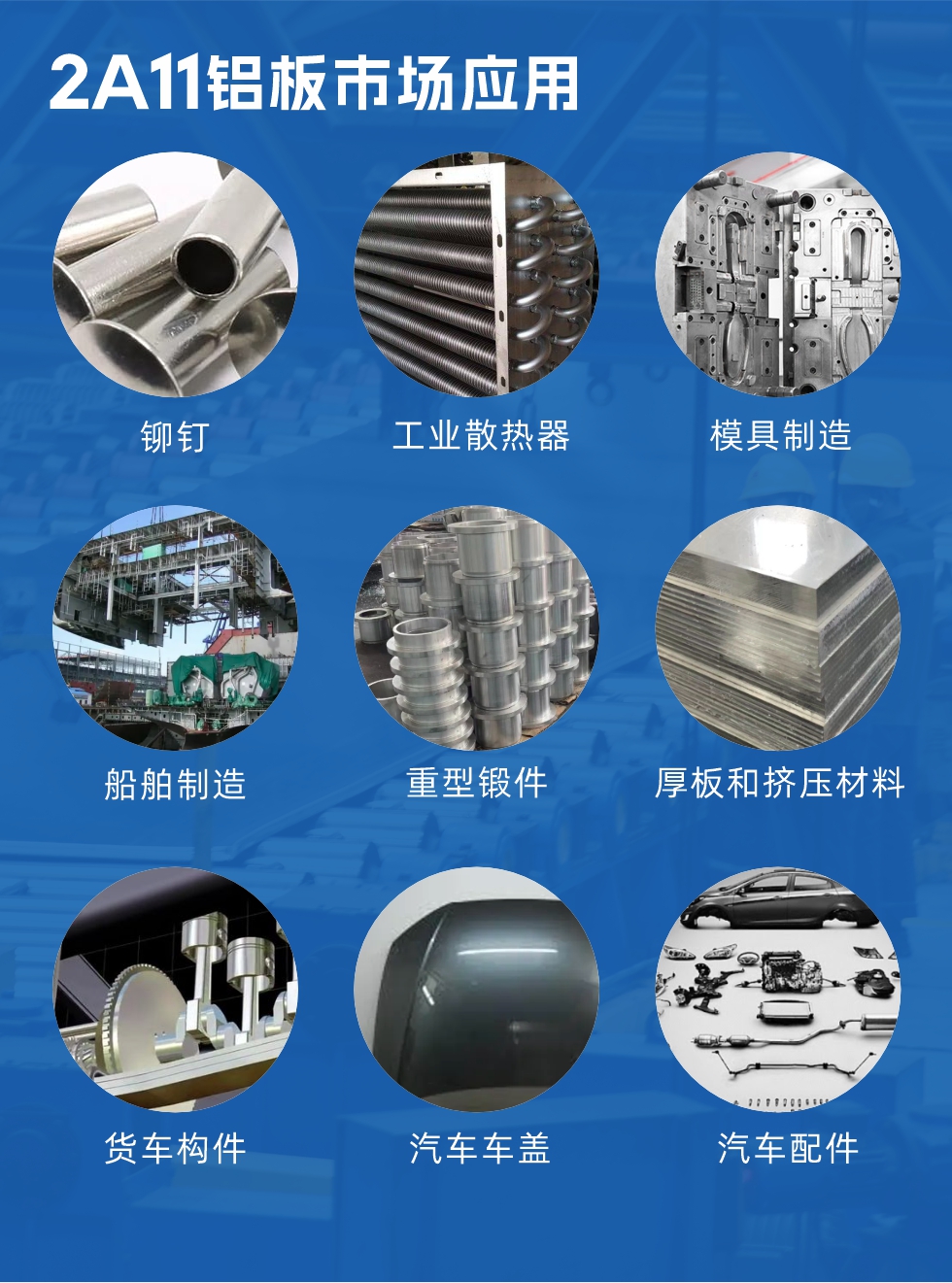 2a11鋁板市場應用：

鉚釘、工業(yè)散熱器、模具制造、船舶制造、重型鍛件、厚板和擠壓材料，貨車構件、汽車車蓋、汽車配件等領域。