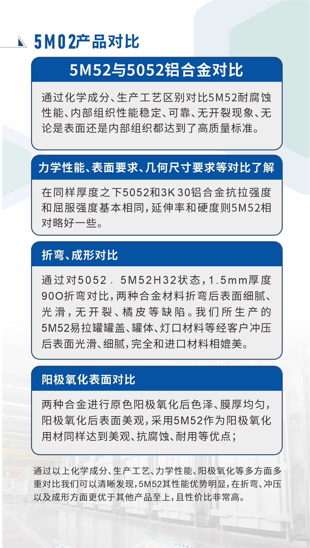 5M52鋁合金相比5052金材料對比

　　通過化學(xué)成分、生產(chǎn)工藝區(qū)別對比5M52耐腐蝕性能、內(nèi)部組織性能穩(wěn)定、可靠、無開裂現(xiàn)象、無論是表面還是內(nèi)部組織都達到了高質(zhì)量標準。

　　力學(xué)性能、表面要求、幾何尺寸要求等對比了解

　　在同樣厚度之下5052和5M52鋁合金抗拉強度和屈服強度基本相同，延伸率和硬度則5M52相對略好一些。

　　折彎、成形對比

　　通過對5052、5M52H32狀態(tài)，1.5mm厚度90O折彎對比，兩種合金材料折彎后表面細膩、光滑，無開裂、橘皮等缺陷。我們所生產(chǎn)的5M52易拉罐罐蓋、罐體、燈口材料等經(jīng)客戶沖壓后表面光滑、細膩，完全和進口材料相媲美。

　　陽極氧化表面對比

　　兩種合金進行原色陽極氧化后色澤、膜厚均勻，陽極氧化后表面美觀，采用5M52作為陽極氧化用材同樣達到美觀、抗腐蝕、耐用等優(yōu)點；

　　通過以上化學(xué)成分、生產(chǎn)工藝、力學(xué)性能、陽極氧化等多方面多重對比我們可以清晰發(fā)現(xiàn)，5M52其性能優(yōu)勢明顯，在折彎、沖壓以及成形方面更優(yōu)于其他產(chǎn)品至上，且性價比非常高。
