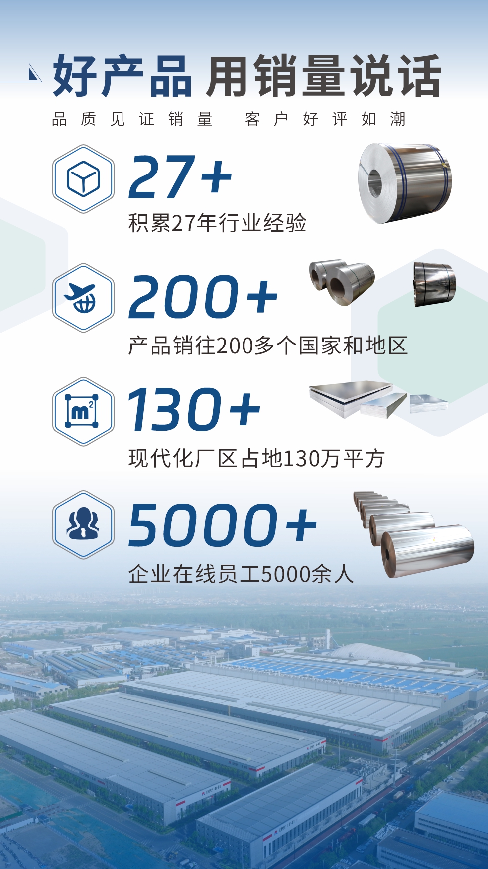 好產(chǎn)品 用銷量說話（品質(zhì)見證銷量  客戶好評如潮）;27+：積累27年行業(yè)經(jīng)驗(yàn);200+：產(chǎn)品銷往200多個國家和地區(qū);130+：現(xiàn)代化廠區(qū)占地130萬平方;5000+:企業(yè)在線員工5000余人。
