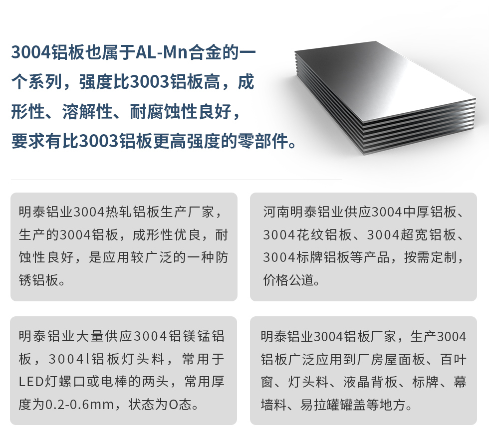 3004鋁板也屬于AL-Mn合金的一個(gè)系列，強(qiáng)度比3003鋁板高，成形性、溶解性、耐腐蝕性良好，要求有比3003鋁板更高強(qiáng)度的零部件。
明泰鋁業(yè)3004熱軋鋁板生產(chǎn)廠家，生產(chǎn)的3004鋁板，成形性優(yōu)良，耐蝕性良好，是應(yīng)用較廣泛的一種防銹鋁板。
河南明泰鋁業(yè)供應(yīng)3004中厚鋁板、3004花紋鋁板、3004超寬鋁板、3004標(biāo)牌鋁板等產(chǎn)品，按需定制，價(jià)格公道。
明泰鋁業(yè)大量供應(yīng)3004鋁鎂錳鋁板，3004l鋁板燈頭料，常用于LED燈螺口或電棒的兩頭，常用厚度為0.2-0.6mm，狀態(tài)為O態(tài)。
明泰鋁業(yè)3004鋁板廠家，生產(chǎn)3004鋁板廣泛應(yīng)用到廠房屋面板、百葉窗、燈頭料、液晶背板、標(biāo)牌、幕墻料、易拉罐罐蓋等地方。