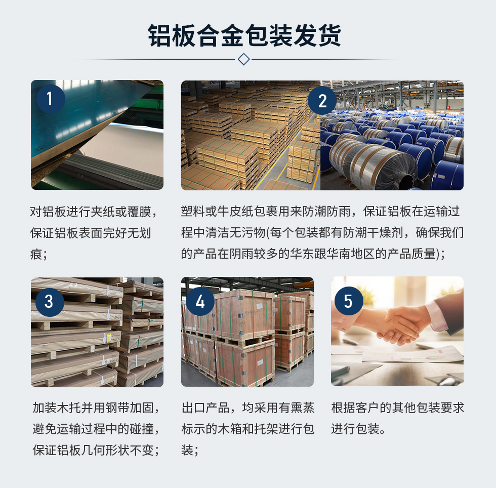 鋁板合金包裝發(fā)貨
　　1、對(duì)鋁板進(jìn)行夾紙或覆膜，保證鋁板表面完好無(wú)劃痕;
　　2、塑料或牛皮紙包裹用來(lái)防潮防雨，保證鋁板在運(yùn)輸過(guò)程中清潔無(wú)污物(每個(gè)包裝都有防潮干燥劑，確保我們的產(chǎn)品在陰雨較多的華東跟華南地區(qū)的產(chǎn)品質(zhì)量);
　　3、加裝木托并用鋼帶加固，避免運(yùn)輸過(guò)程中的碰撞，保證鋁板幾何形狀不變;
　　4、出口產(chǎn)品，均采用有熏蒸標(biāo)示的木箱和托架進(jìn)行包裝;
　　5、根據(jù)客戶的其他包裝要求進(jìn)行包裝;
