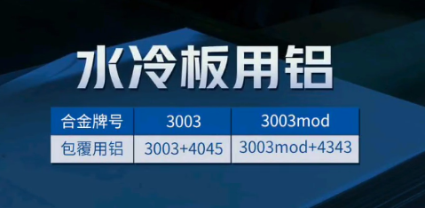 儲能液冷板|新能源汽車水冷散熱用3003mod+4045_鋁合金釬焊板可試樣_按需定制