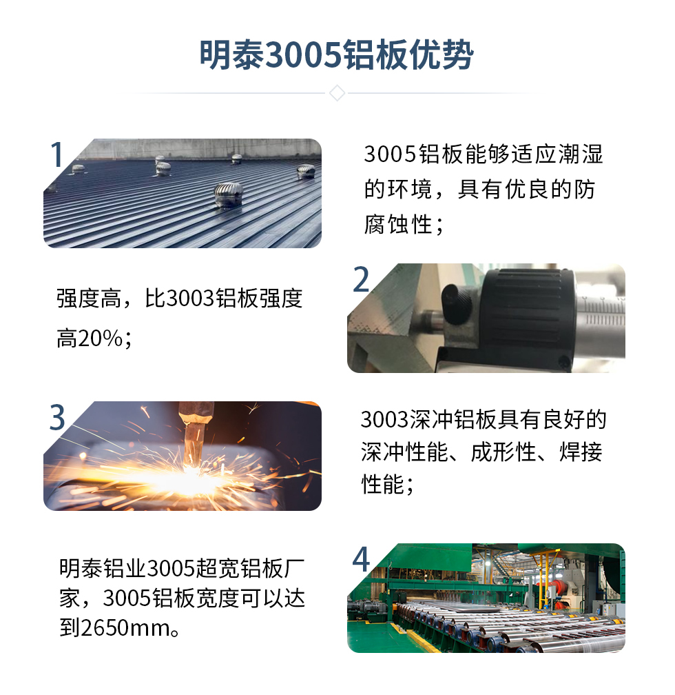 　　明泰3005鋁板優(yōu)勢
　　1、3005鋁板能夠適應(yīng)潮濕的環(huán)境，具有優(yōu)良的防腐蝕性；
　　2、強度高，比3003鋁板強度高20%；
　　3、3003深沖鋁板具有良好的深沖性能、成形性、焊接性能；
　　4、明泰鋁業(yè)3005超寬鋁板廠家，3005鋁板寬度可以達(dá)到2650mm。