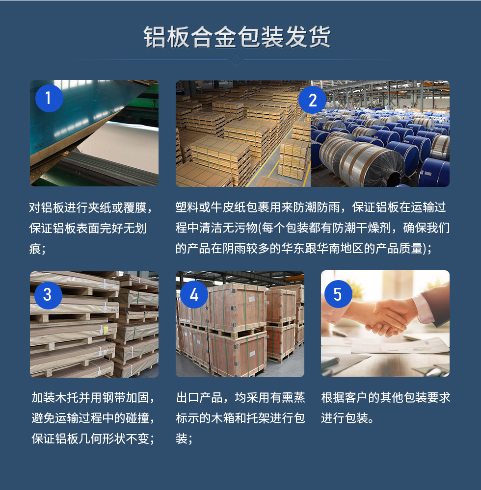 鋁板合金包裝發(fā)貨
　　1、對鋁板進(jìn)行夾紙或覆膜，保證鋁板表面完好無劃痕；
　　2、塑料或牛皮紙包裹用來防潮防雨，保證鋁板在運輸過程中清潔無污物(每個包裝都有防潮干燥劑，確保我們的產(chǎn)品在陰雨較多的華東跟華南地區(qū)的產(chǎn)品質(zhì)量)；
　　3、加裝木托并用鋼帶加固，避免運輸過程中的碰撞，保證鋁板幾何形狀不變；
　　4、出口產(chǎn)品，均采用有熏蒸標(biāo)示的木箱和托架進(jìn)行包裝；
　　5、根據(jù)客戶的其他包裝要求進(jìn)行包裝。