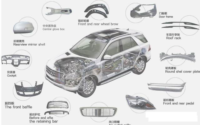 汽車輕量化鋁板，明泰合金鋁板，值得擁有