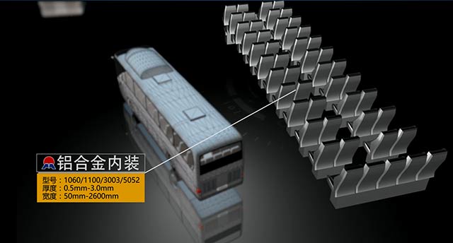 大把車蒙皮“輕了又輕”，明泰鋁業(yè)供應(yīng)1100鋁板、5052鋁板