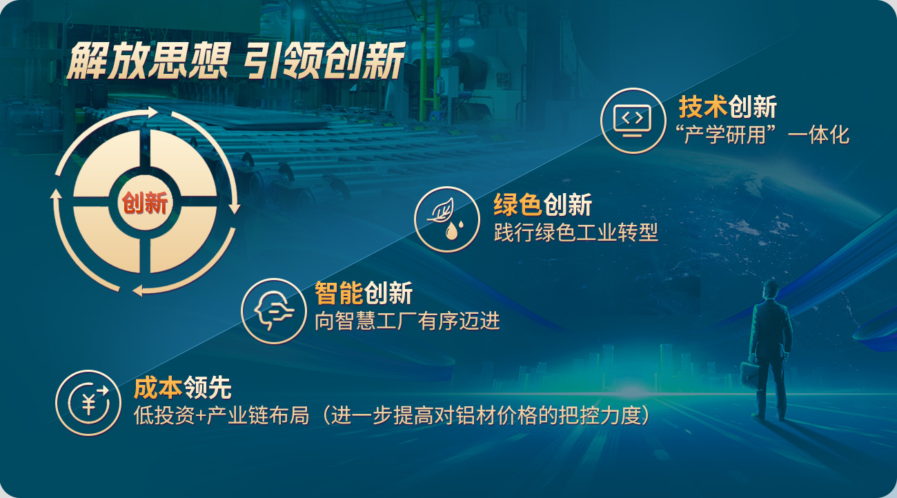 榮獲“中國制造業(yè)500強”、“中國鋁箔創(chuàng)新獎”、“制造業(yè)單項冠軍示范企業(yè)”“河南省專利獎”、“河南省質(zhì)量標桿”、“法國船級社BV證書”、
                            “美國船級社ABS認證證書”、“英國船級社LR證書”、“英國船級社LR證書”“中國船級社CCS證書”“河南省第一批誠信企業(yè)”、 “國家智能制造示范工廠”、“國家綠色工廠”、“功勛企業(yè)”、“歐盟CE認證”、“GRS認證”、等榮譽資質(zhì)。
                            