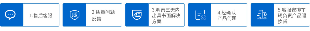 1.售后客服;2.質(zhì)量問題反饋;3.明泰三天內(nèi)出具書面解決方案;4.經(jīng)確認產(chǎn)品何題;5.客服安排車輛負責產(chǎn)品退換貨